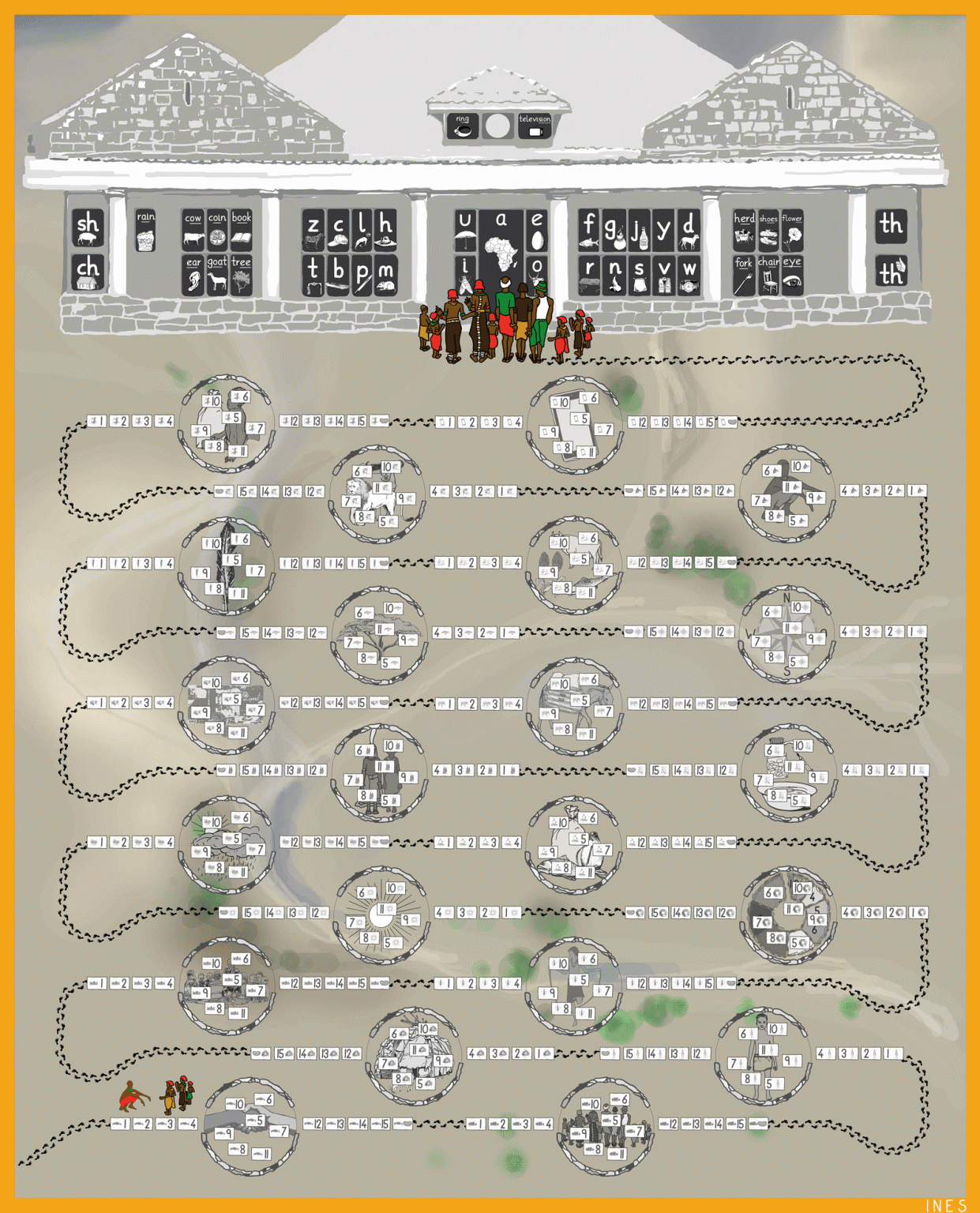 Ladders of Learning Illeret Englisch